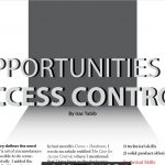 access control article