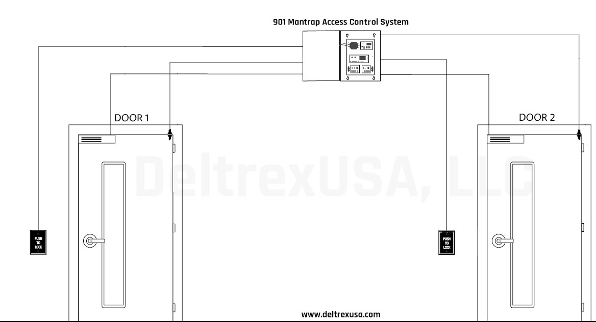 Man Trap Wiring Diagram