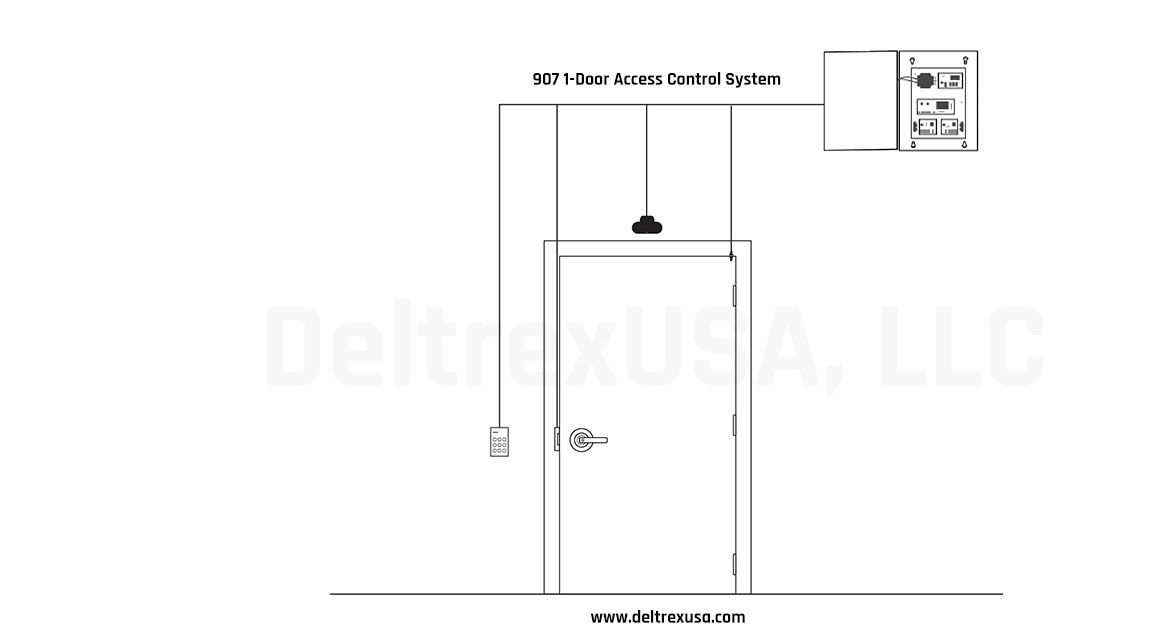 Access Control Door Wiring Diagram - LIEYA26